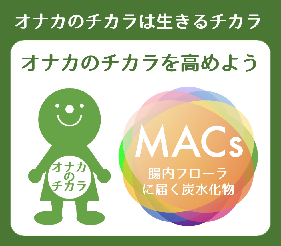 MACs 配合健康食品の商品開発に協力