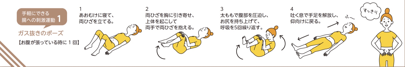 腸活カレンダー「腸への刺激運動」に協力