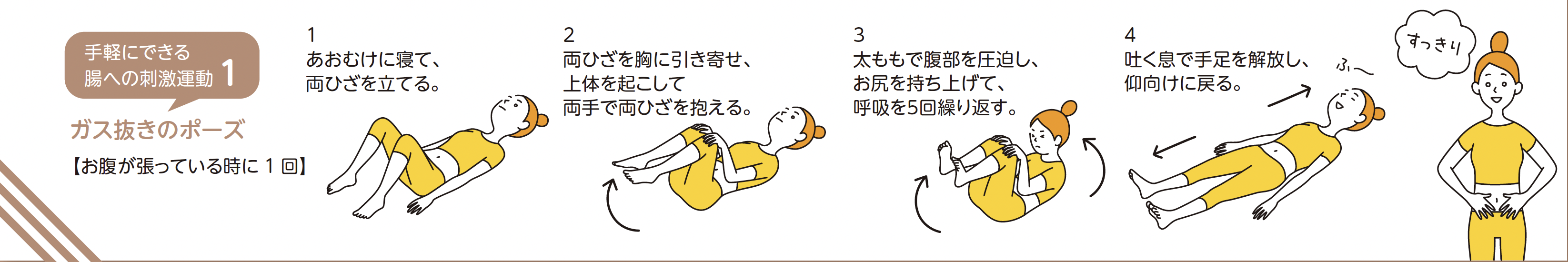 腸活カレンダー「腸への刺激運動」に協力
